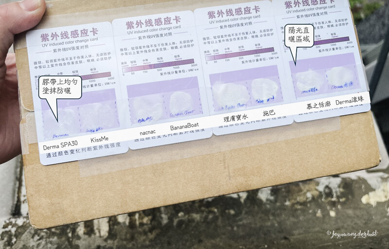 2025最新8款嬰幼兒防曬產品紫外線遮蔽效果